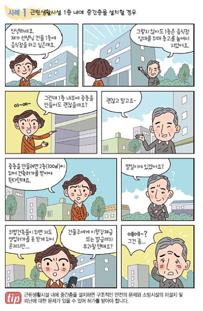 쉬운 그림 단계별 만화