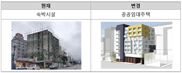 ◇거창 숙박시설 활용계획(안)(자료=국토교통부)