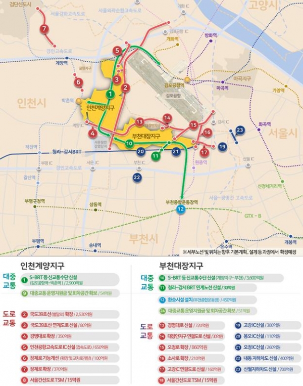 ◇인천계양·부천대장 광역교통개선대책 /그래픽=국토교통부 제공